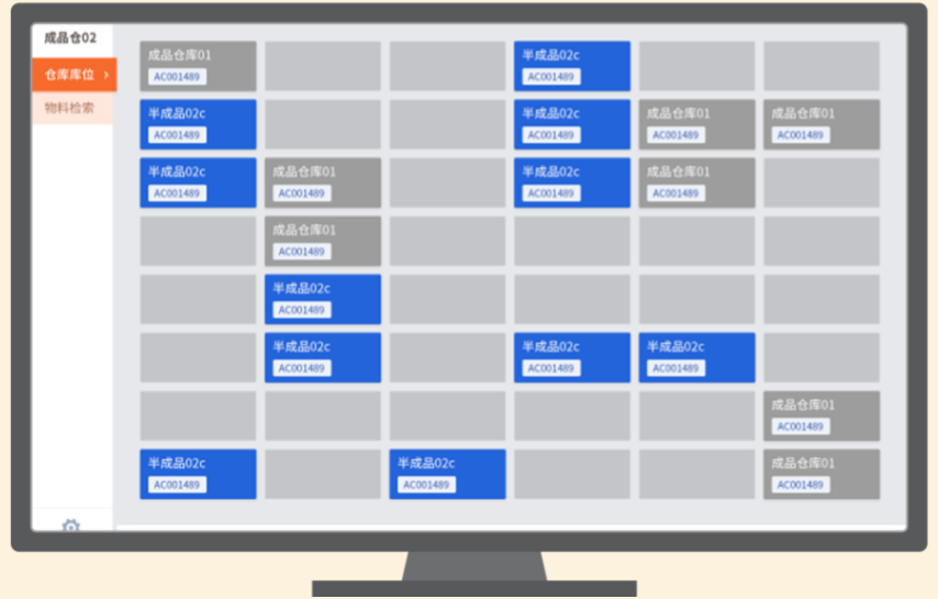 这项起源于日本的应用,完美衔接了生产工序流程