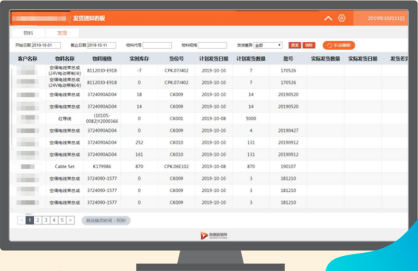 这项起源于日本的应用,完美衔接了生产工序流程