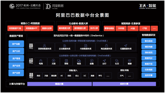 各位同事,请大家帮忙转发这