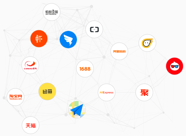 各位同事,请大家帮忙转发这