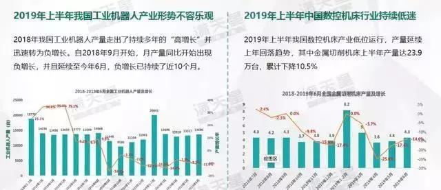 《中国智能制造发展新趋势》报告发布!究竟讲了些什么?
