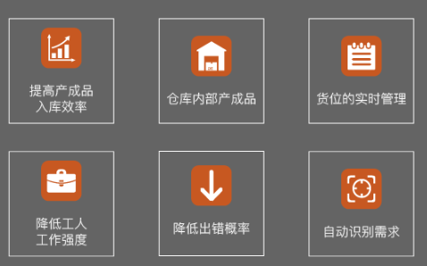 你的管理功底有多深厚,取决于你掌握的数据有多精细!