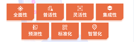 复工后的一切恐慌，来自未知