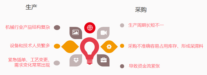 【机械行业深度分析】在“后疫情时代”化危为机,大有可为!