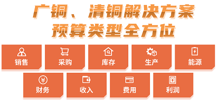 江铜集团:成本精细化管控,全面预算成功实践