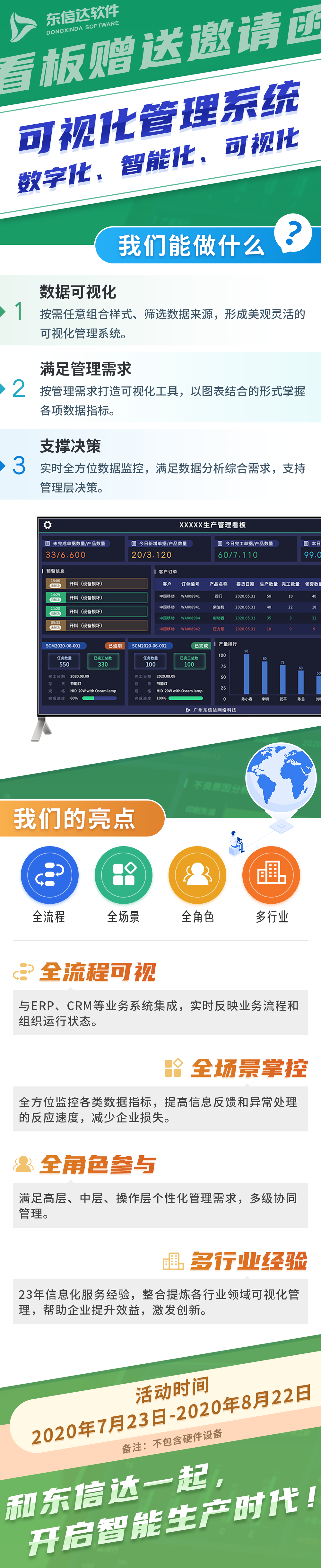 兵贵神速!从接洽到签约仅数日,可视化管理助力弘创打造智能制造新标杆!