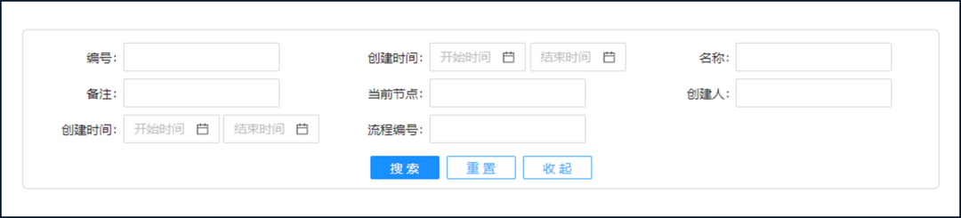 企业动力OA系统:打造企业流程能力之组织管理场景篇