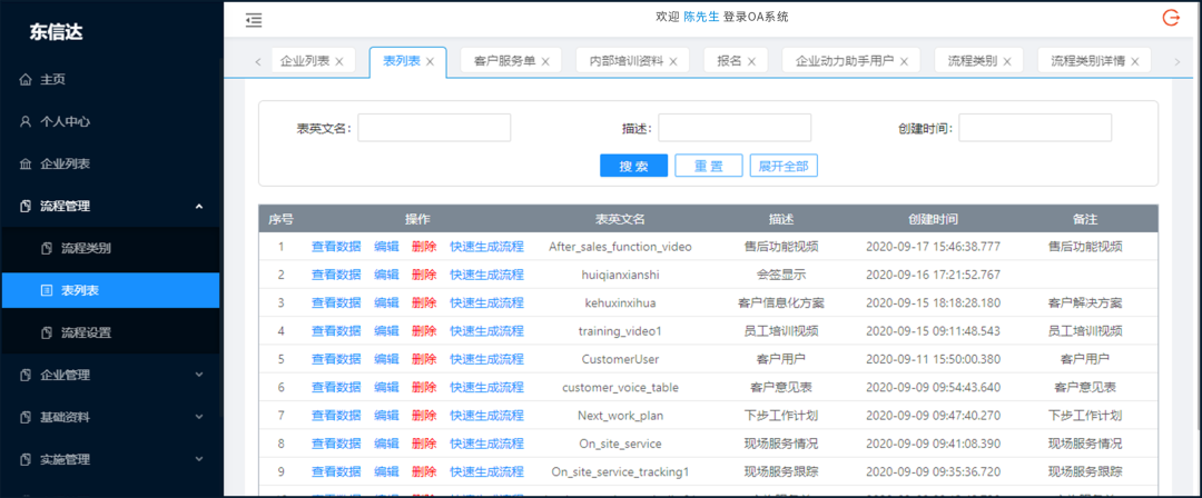 企业动力OA系统:打造企业流程能力之组织管理场景篇