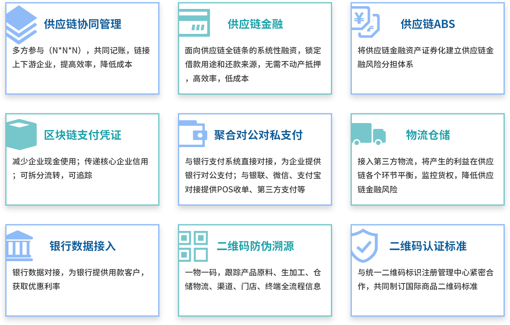 暖气片行业新思路!看看他们如何玩转分销管理!