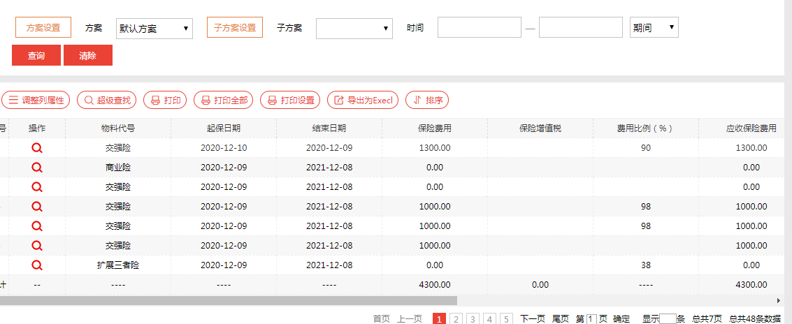 变打击为契机,数字化重塑保险行业赛道!
