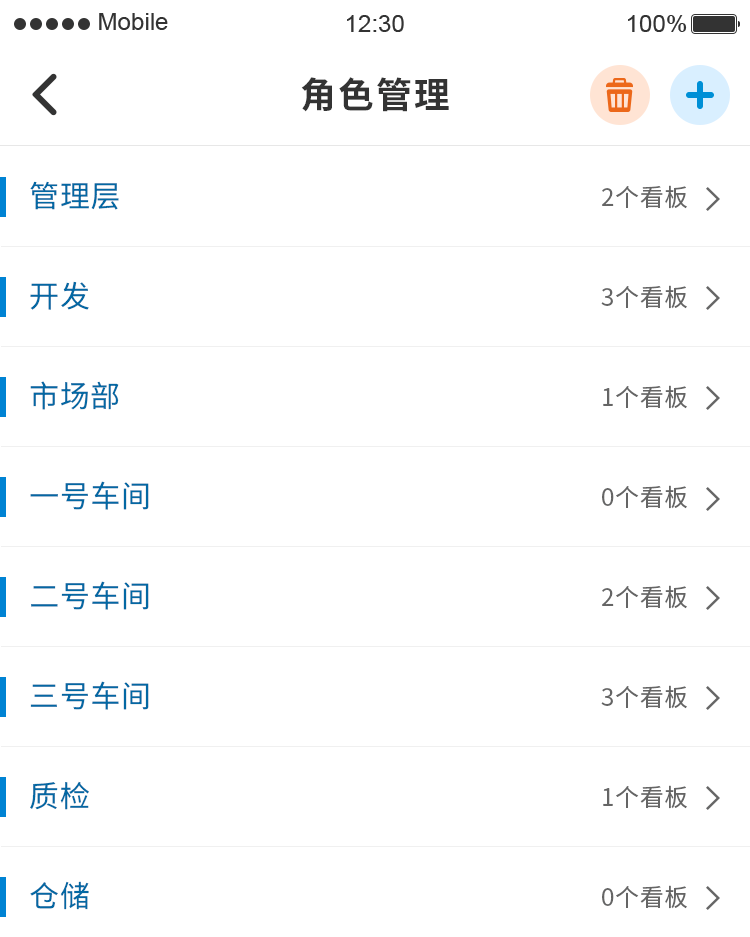 环力:极“轻”解决方案,生产看板手机化!