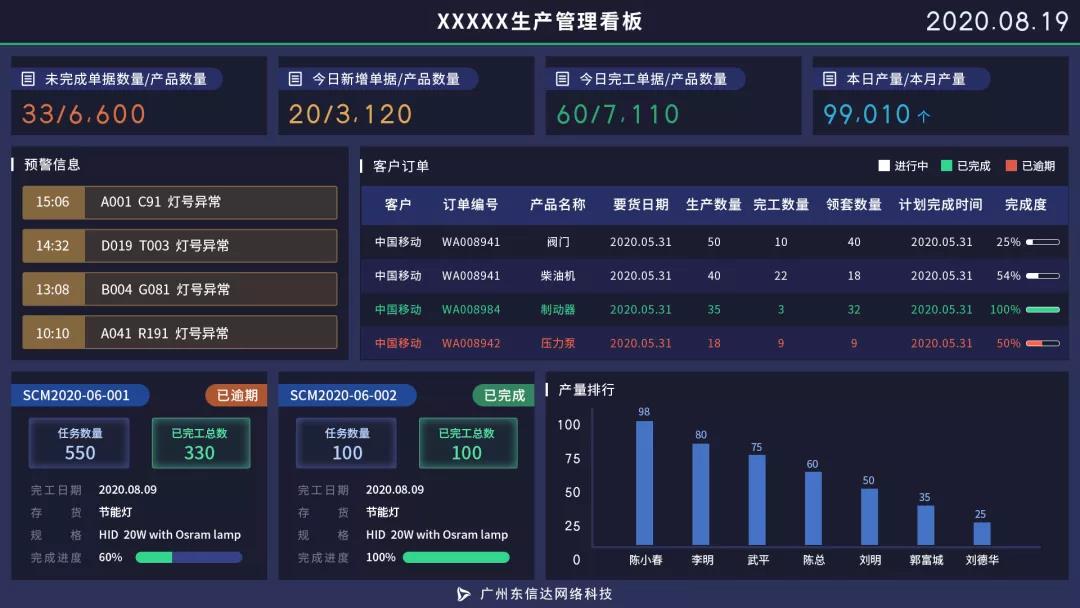 数据价值从哪来？到哪去？一文讲明了！