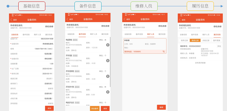 设备0故障,可能办到吗?