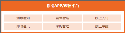 德宝达:一根“数字化红线”牵起“五金”与“智造”!
