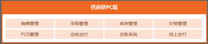 德宝达:一根“数字化红线”牵起“五金”与“智造”!