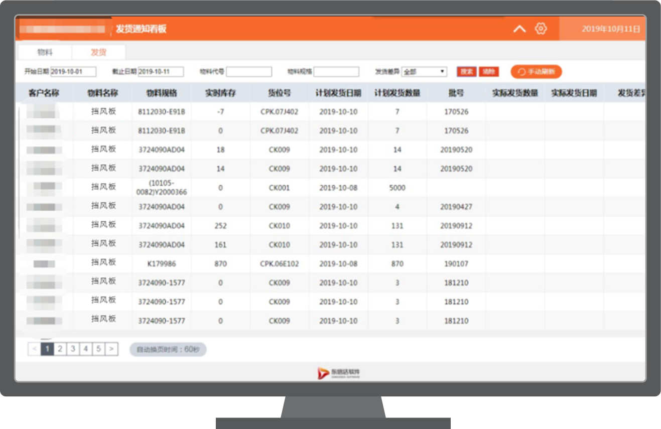现场质量管理提升!车间现场改善九大思路