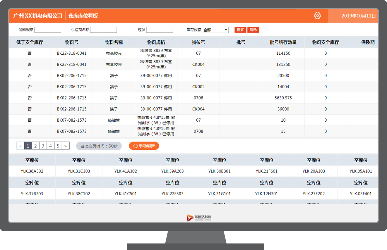 现场质量管理提升!车间现场改善九大思路