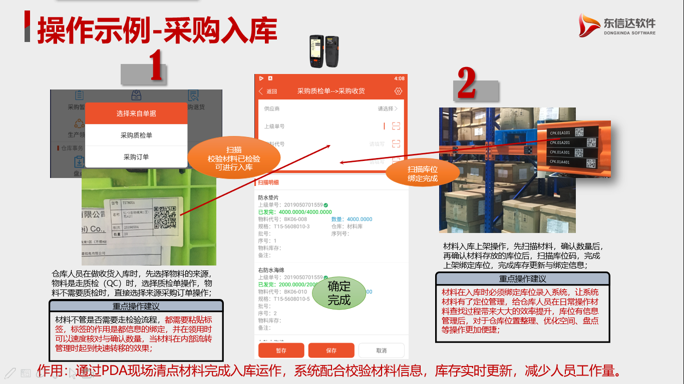 仓库人必看!2张图教你玩转仓库布局!