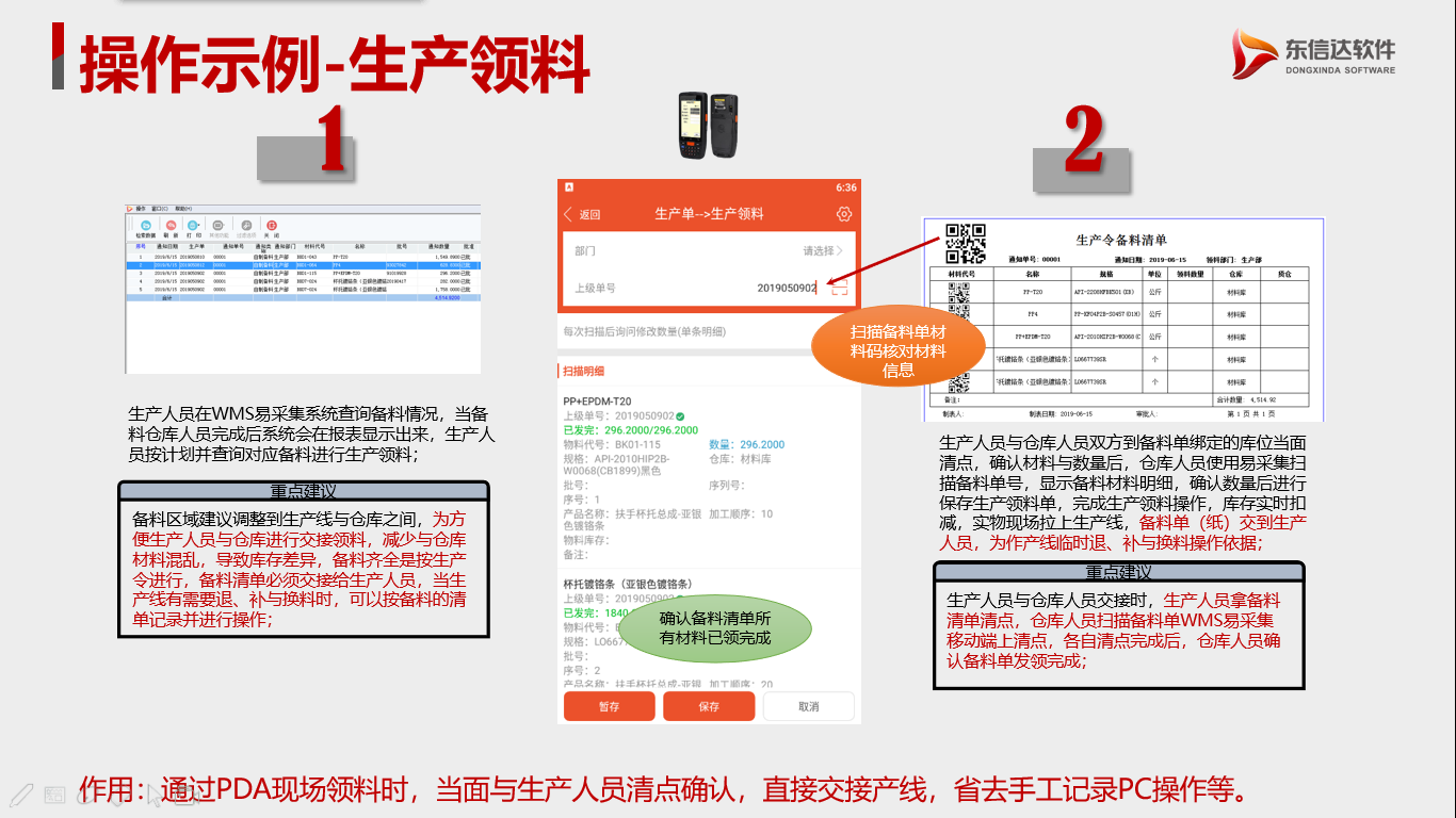 仓库人必看!2张图教你玩转仓库布局!