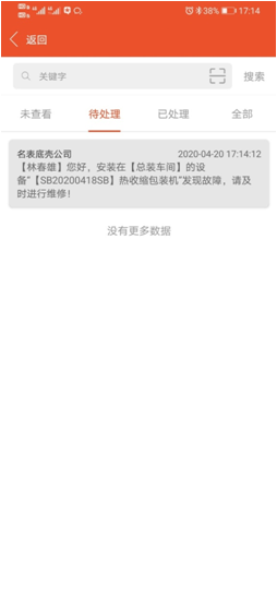 不把它管好,企业动不起来!