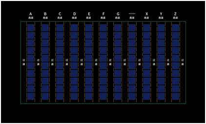 开天:成就智慧仓储,数字智见未来