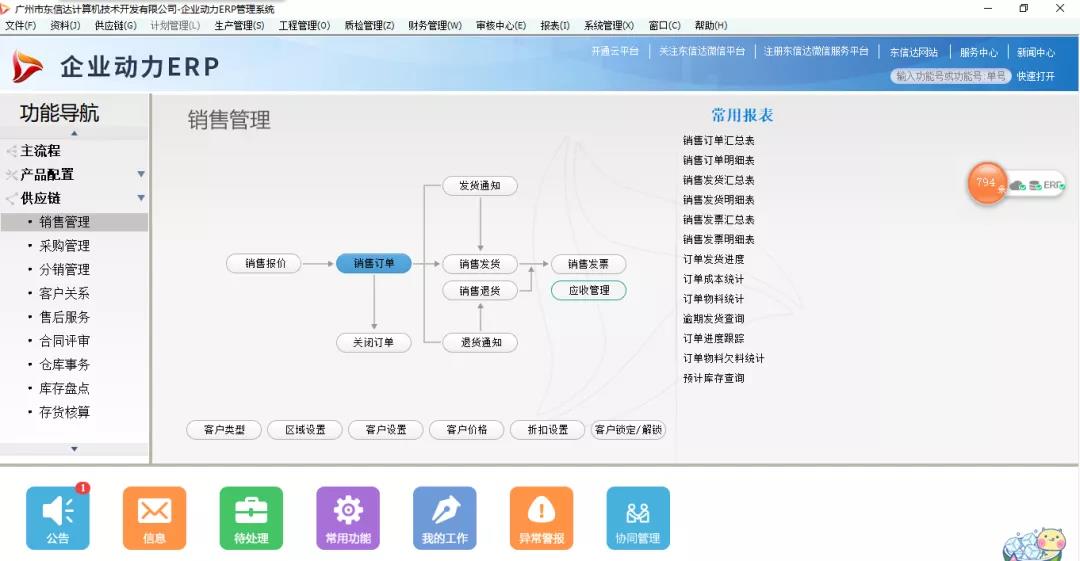 复工后,从这4大领域着手,让工厂提效降本!