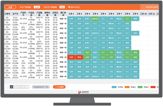 迪睦斯:汽配行业携手东信达共探转型之路!