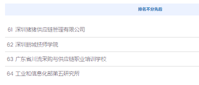 关于进一步征集“供应链信息化标准组”参与单位的函