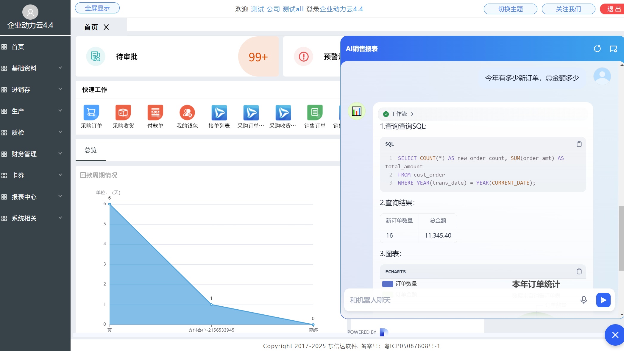 抢先一步!东信达数智赋能计划助您打造AI时代核心护城河