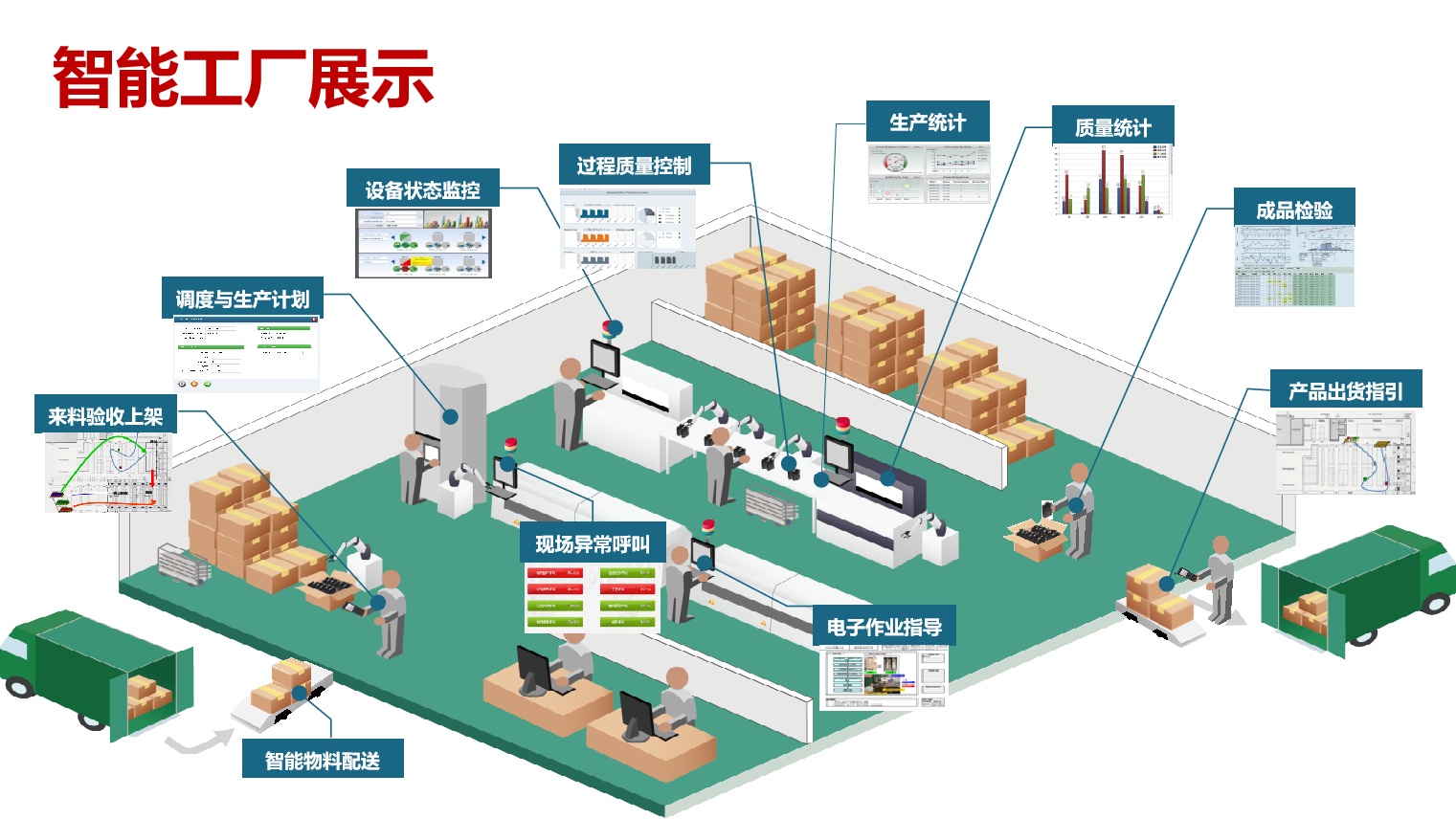 抢先一步!东信达数智赋能计划助您打造AI时代核心护城河
