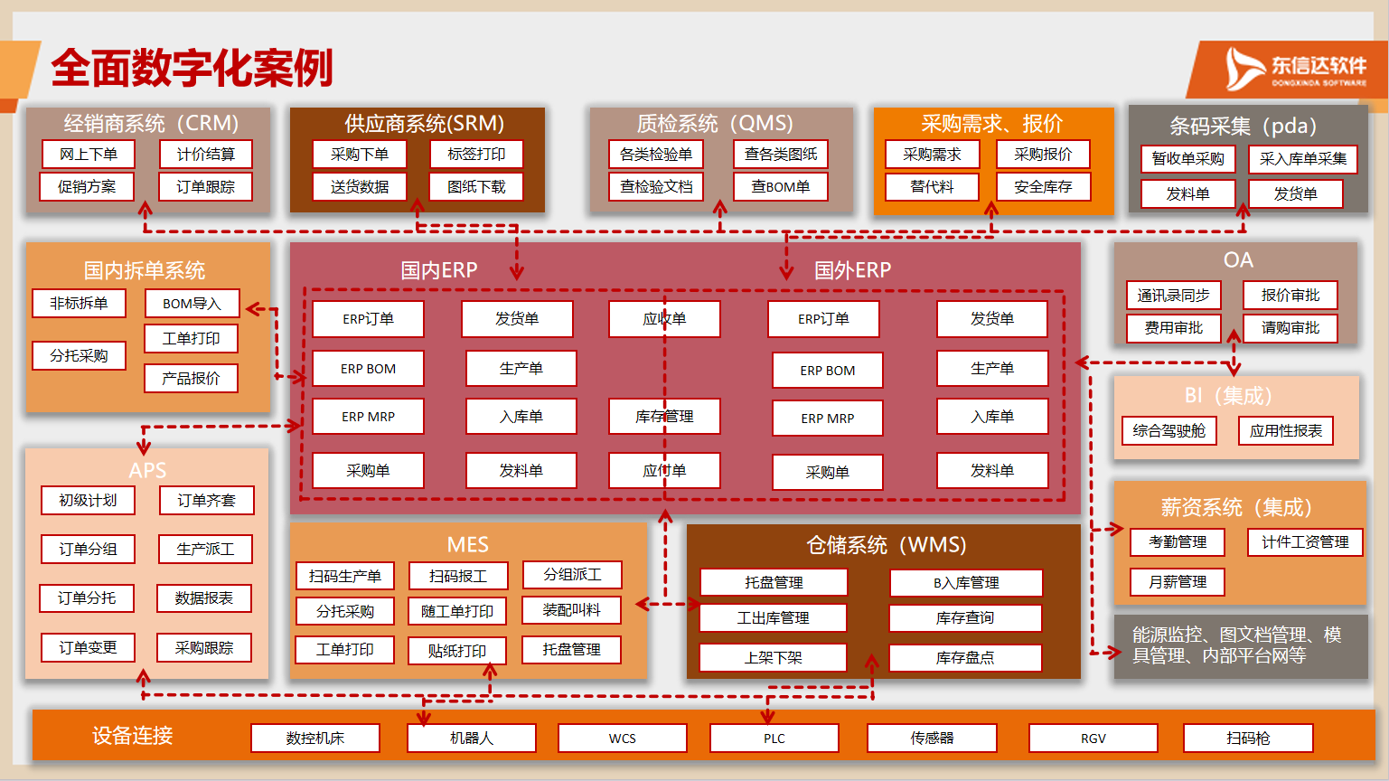 十年同行，智启新程｜莱博顿携手东信达，以AI驱动全卫浴生态革新