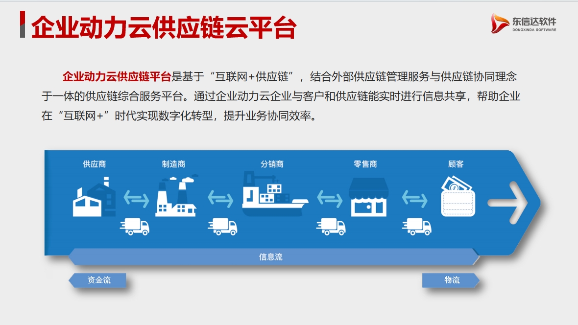 十年同行，智启新程｜莱博顿携手东信达，以AI驱动全卫浴生态革新