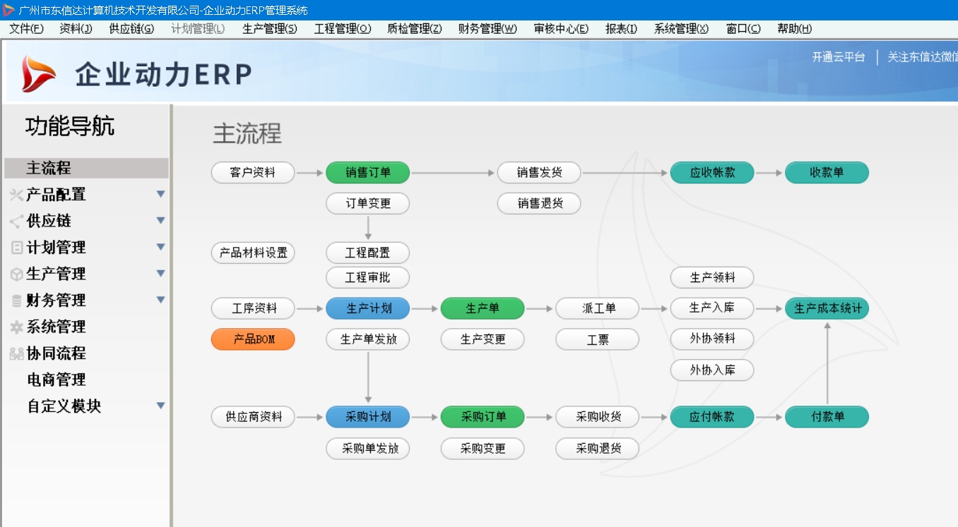 喜讯！东信达成功入库湘潭市中小企业数字化转型服务商，以 “小快轻准” 方案赋能企业