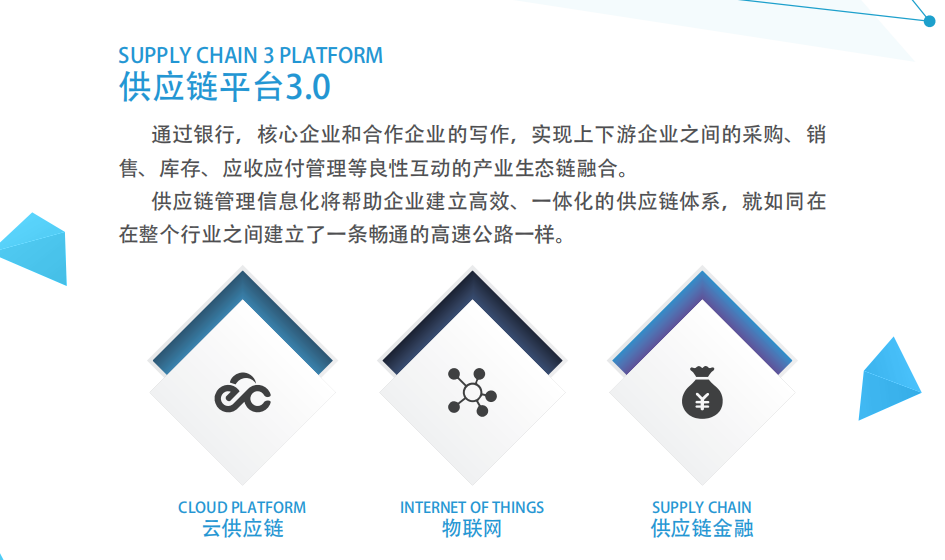 喜讯！东信达成功入库湘潭市中小企业数字化转型服务商，以 “小快轻准” 方案赋能企业