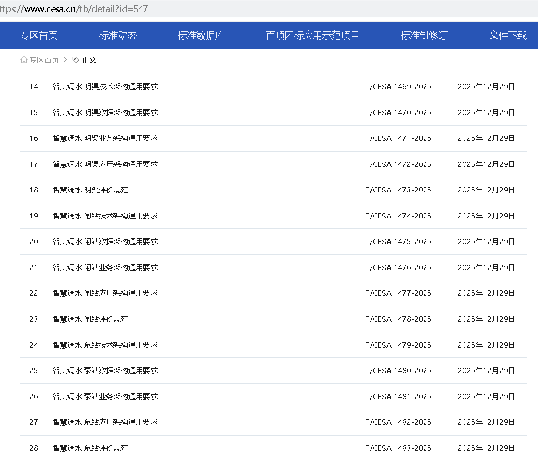 |标准发布|我国首个智慧化调水团体标准体系正式落地!企信标委牵头 15 项标准构建智慧调