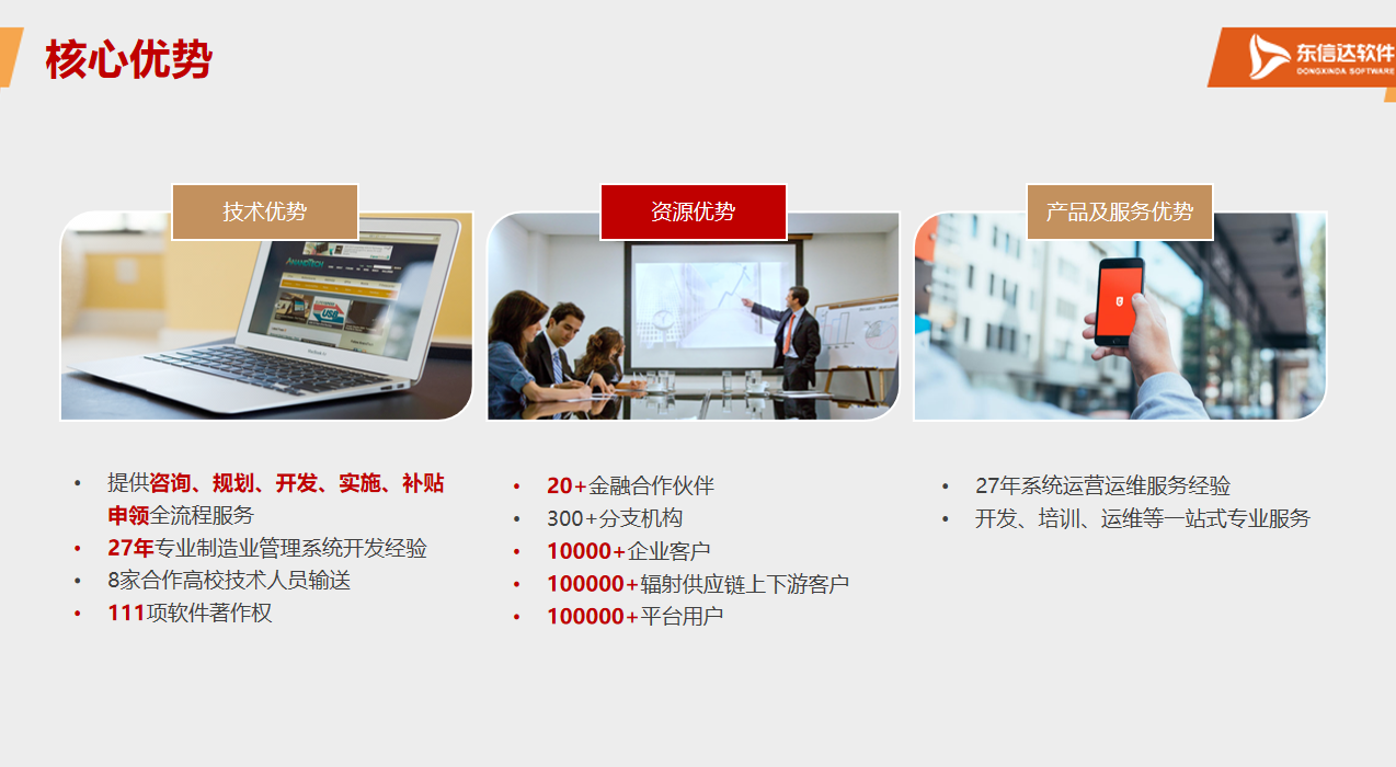 东信达成功入选海西州中小企业数字化转型试点服务商(第一批) 以 “小快轻准” 方案赋