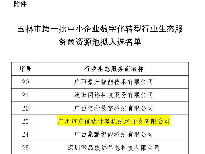 玉林首批数转服务商资源池公示！穗玉联动迎合作新机遇，中小企业速联咨询