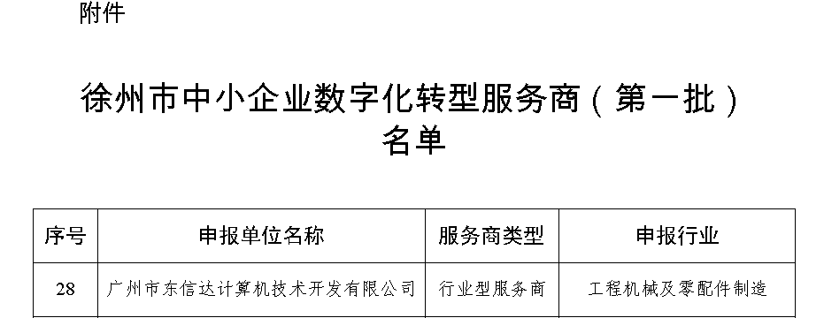 东信达荣列徐州数转服务商榜单,聚力打造工程机械产业数字新势能