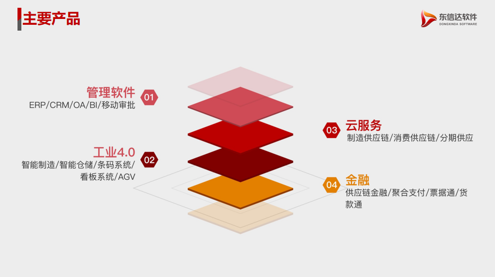 智联世界 共创未来|东信达亮相 2026 智能机器人大会,与机器人产业共赴新征程